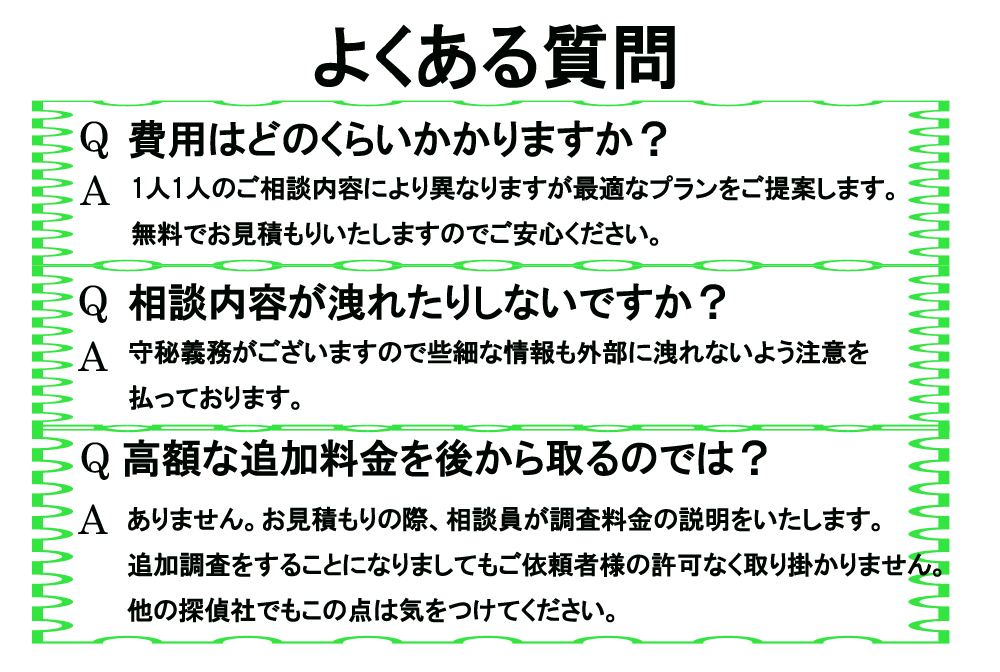 浮気調査の質問