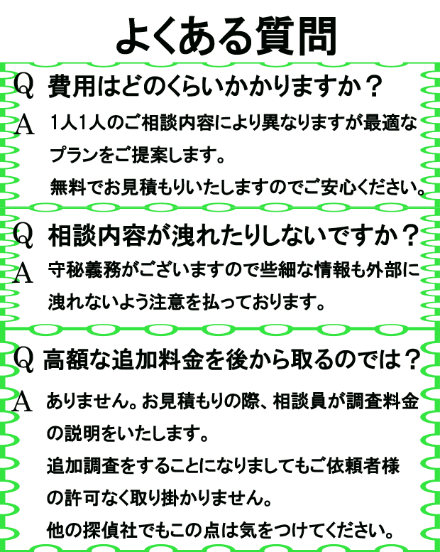 浮気調査の質問