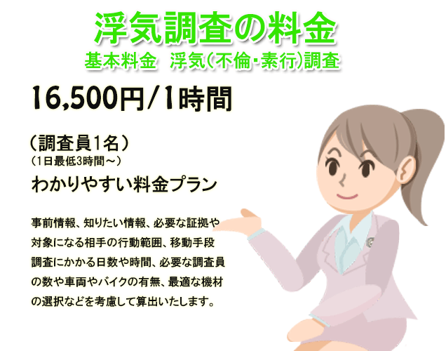 浮気調査の料金