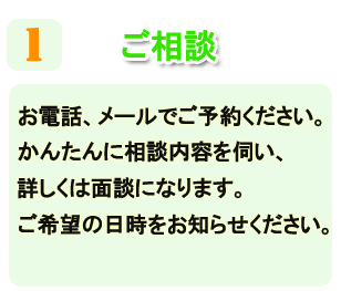 浮気調査のご相談