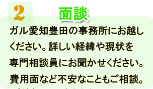 浮気調査の面談