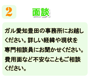 浮気調査の面談