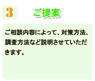 浮気調査のご提案