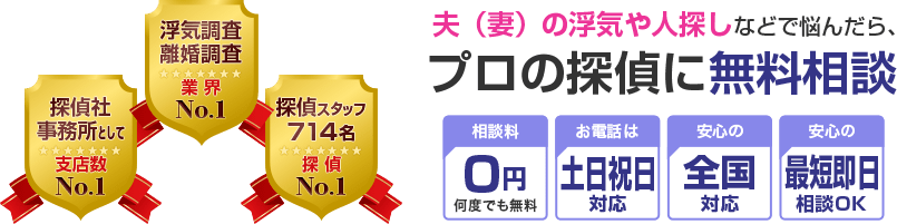 夫(妻)の浮気や人探しなどで悩んだら、プロの探偵に無料相談 相談料0円何度も無料 / 電話は土日祝日対応 / 安心の全国対応 / 最短即日相談OK。探偵社事務所として支店数 N0.1、浮気調査や離婚調査 業界No.1、探偵スタッフ714名 探偵No1