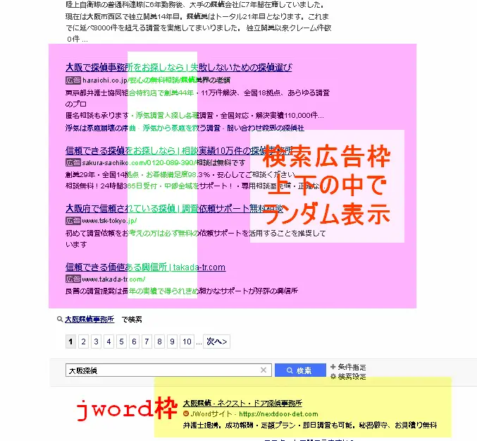 jword広告の効果